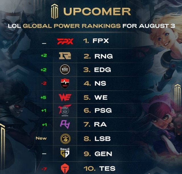 据不亮眼 据不亮眼