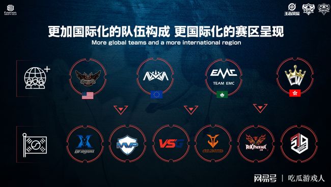 对话中具备 对话中具备